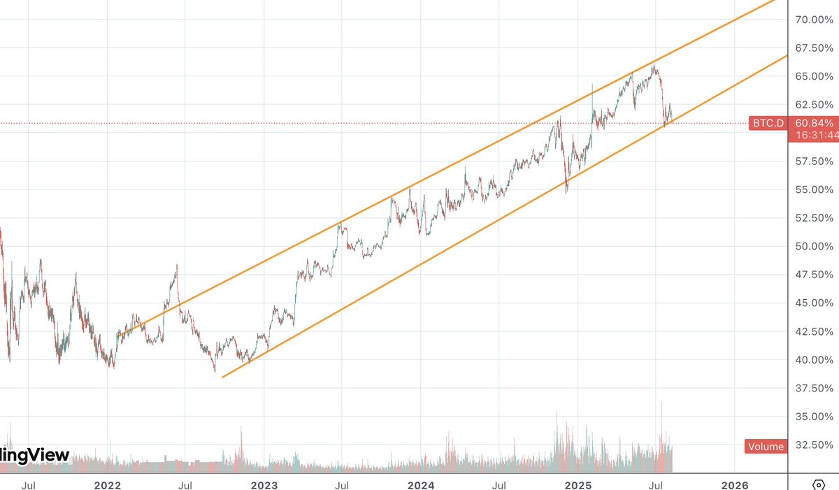 BitcoinCandy tweet media