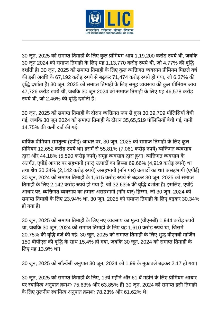 LICIndiaForever's tweet image. वित्त वर्ष 2025-2026 के अप्रैल-जून (प्रथम तिमाही) के लिए प्रदर्शन अपडेट

#LIC #PerformanceUpdate #monthend