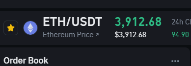 wtf, $ETH going to $4K today?

my 0.01 eth bags vibing rn.