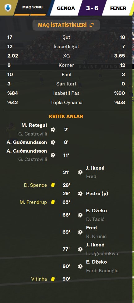 Madem böyle yenebiliyorduk niye sezon boyu acılar çektik.