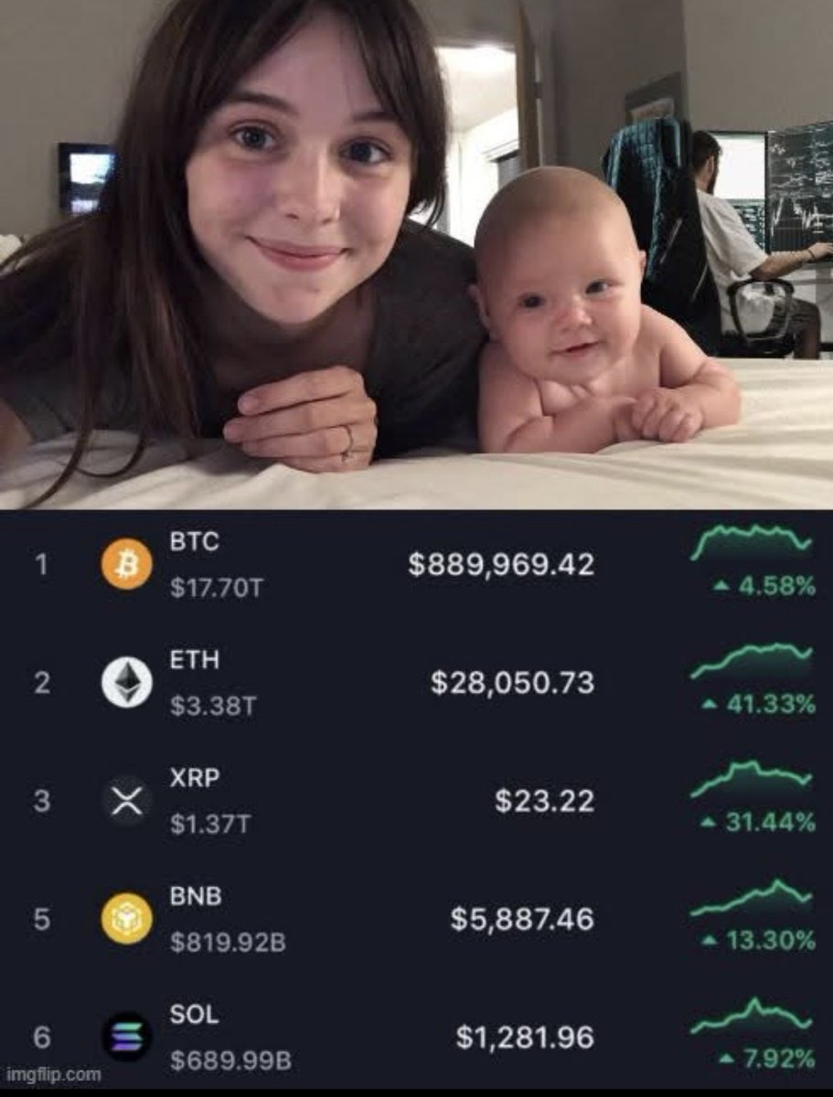 Men only want one thing.

#Crypto #Bitcoin #Ethereum #crypto