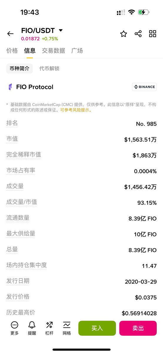 买了 $FIO 

市值才一千多万刀
当彩票了 🥳