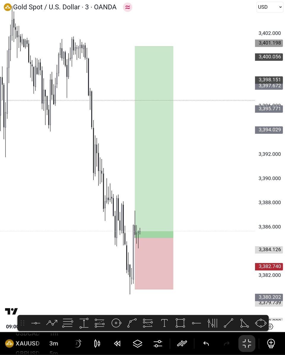 Bullion 🇺🇸 🇳🇬 tweet media