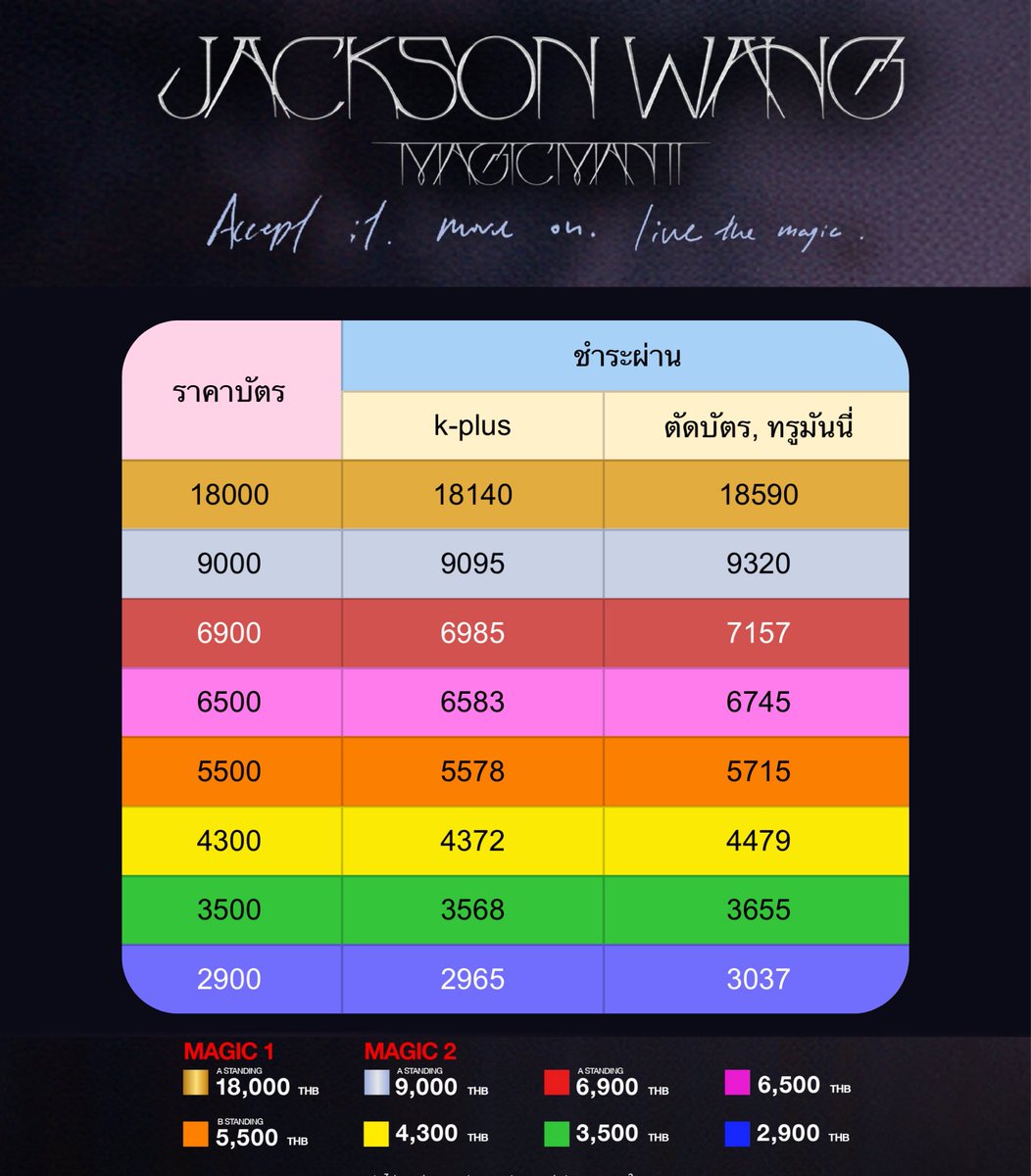 Yunoo รับกดบัตรคอน tweet media