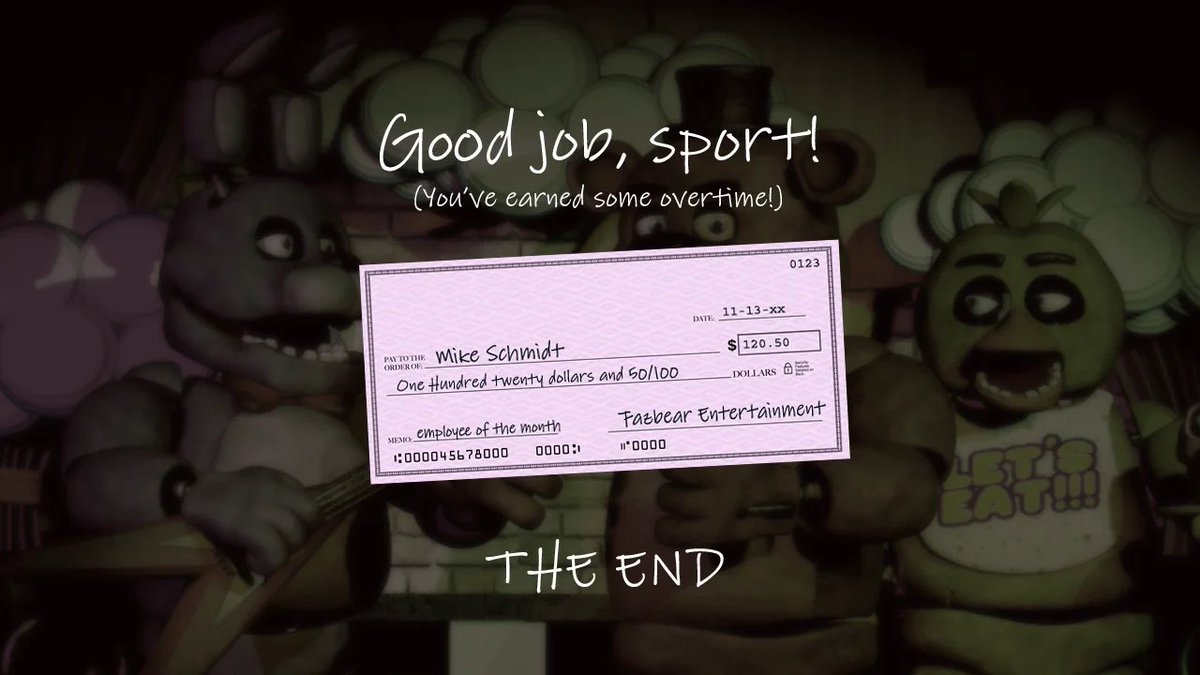 On this day 11 years ago, Scott Cawthon released Five Nights at Freddy’s