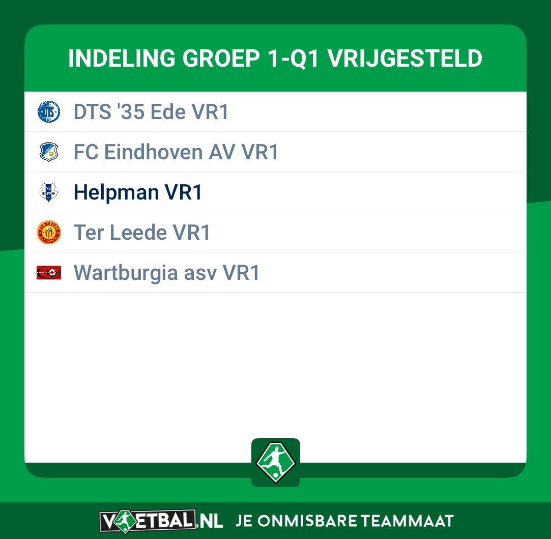 Beker poule Vrouwen 1 2024/2025: