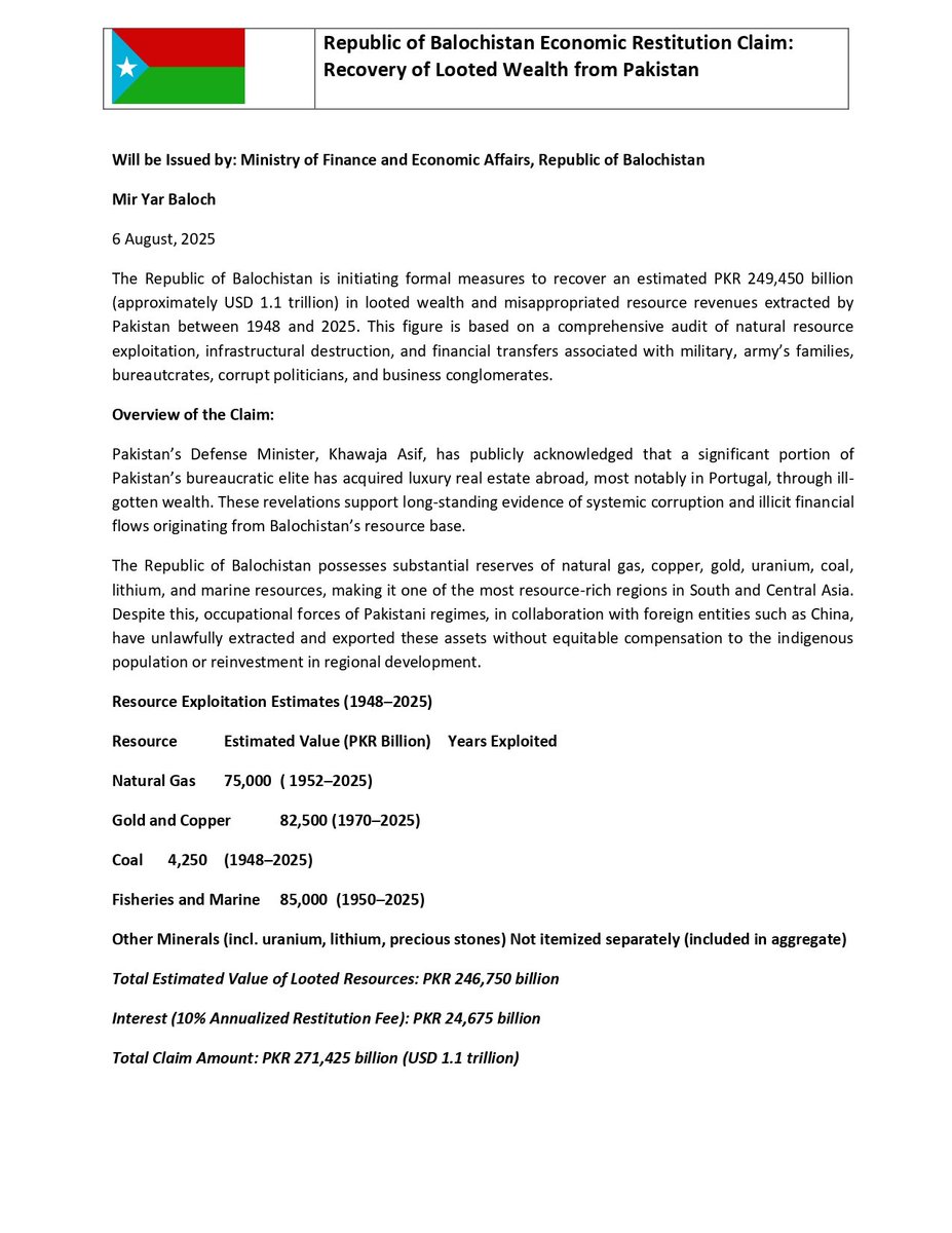 SakshiArora001's tweet image. 🛢️ Decades of extraction, zero accountability?
The Republic of #Balochistan seeks $1.1 trillion in reparations from Pakistan for looted wealth &amp;amp; resource theft.
#ColonialLegacy #ResourceExploitation #BalochRights

@suhasinih
@svaradarajan
@vijaita