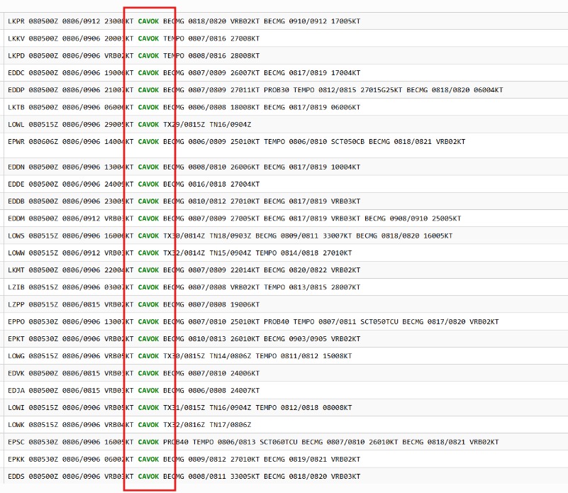 Jeee takhle nějak si představuju začátek krásného dne v práci...O:)
