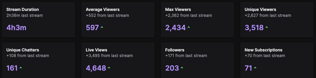 Riley Fowler tweet media