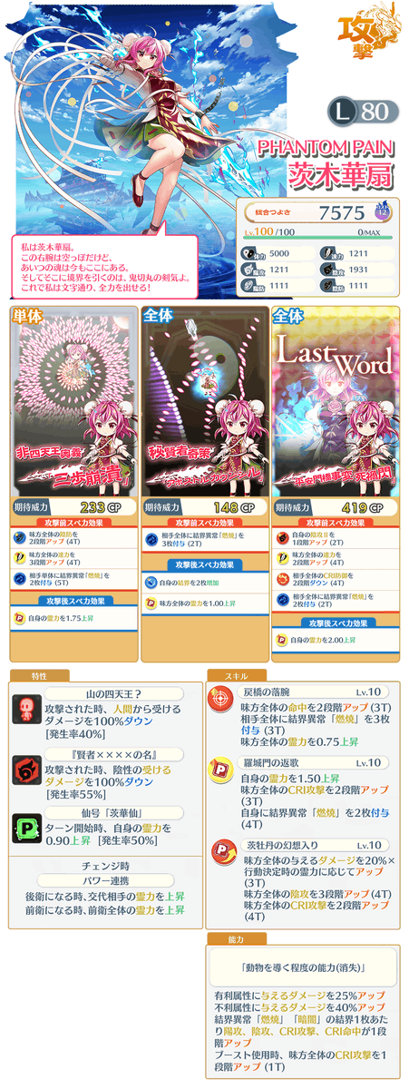 東華鳳九写真専用4（プロフィール説明は読んでください） 26歳になりました！ 昨日は早く寝て、今日は早起き出来た。 起きて