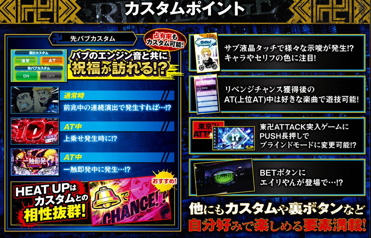 L東京リベンジャーズ カスタム関連】 ⭐覚えておいた方が良さそう