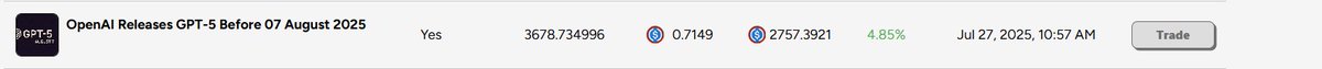 Hey buddy, could you please confirm my bet? I will need to place more bets. <a href="/xodotmarket/">XO Market</a>