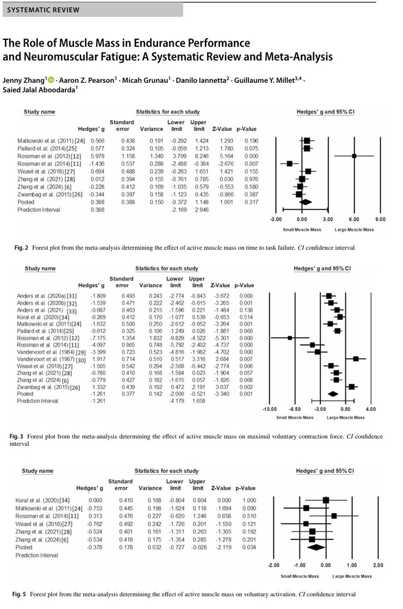 This systematic review and meta-analysis finds that exercising with a smaller amount of active muscle mass is likely to allow individuals to tolerate more metabolic stress, without an overall impact on their endurance performance.