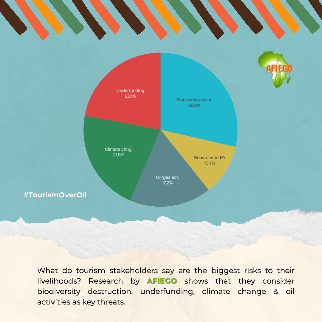 AFIEGO tweet media