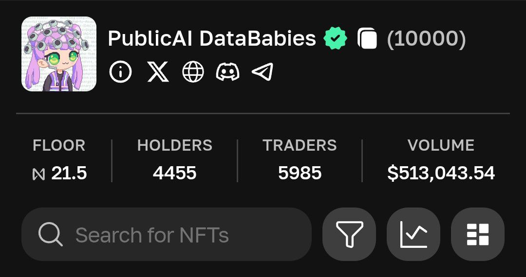 72-Hours has come to an end
Floor Price: 21.5 $NEAR
Total Volume: $513K

Big thanks to everyone for participating!

We now hand it over to the <a href="/hotdao_/">HOT Protocol 🔥</a> team to go through details, weed out the bad actors, and provide us with the final list of winners to announce. Stay tuned fam!