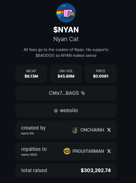 cryptodotnews's tweet photo. $SOL memecoin by @BagsApp called $NYAN becomes the first Nyan Cat derivative to send proceeds to the actual creator @PRguitarman 

They've raised over $300,000 so far. https://t.co/39HE2wBwqu