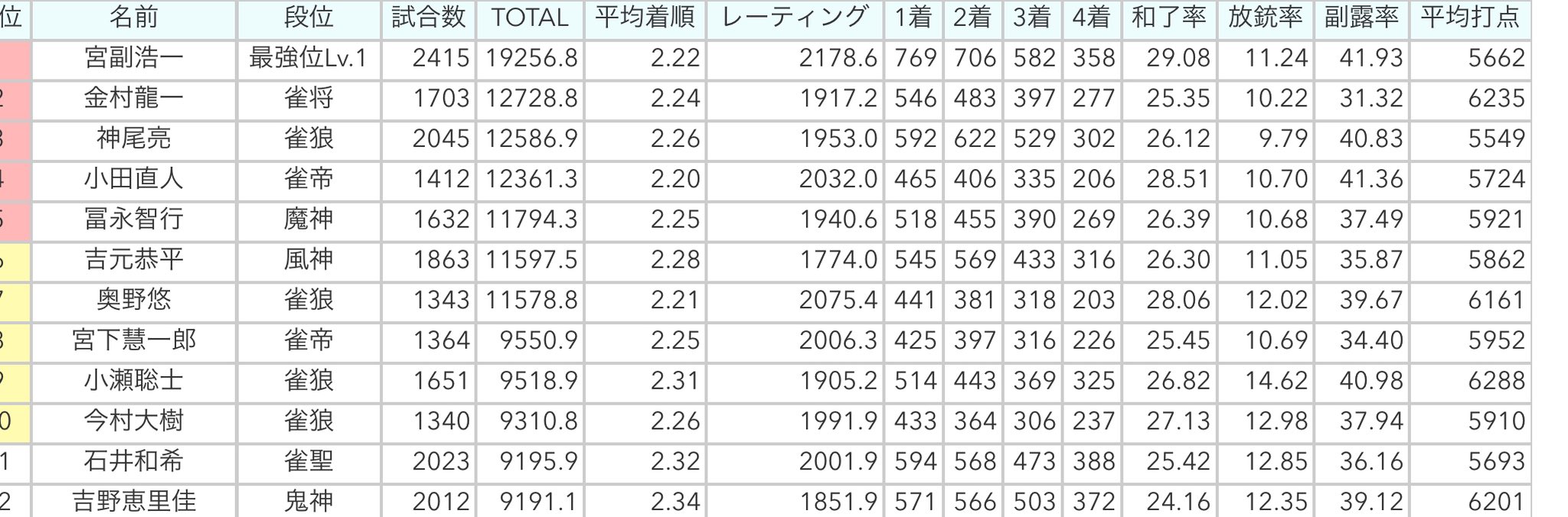 軍盃　まとめ売り ten_mjjsbbwp_4.jpg