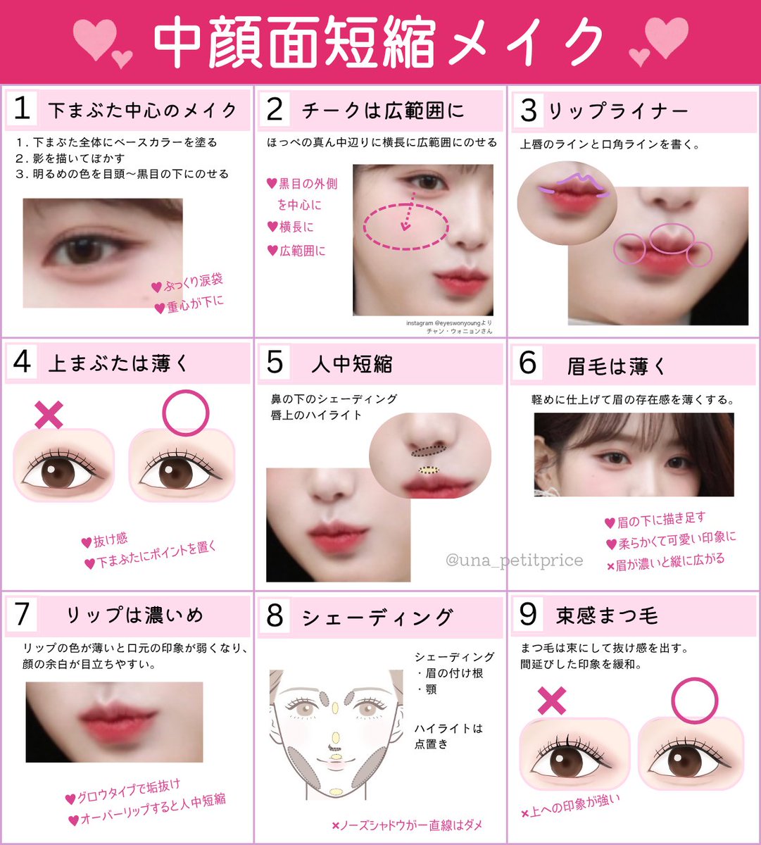 中顔面ｷﾞｭｯｯと短縮したい人へ