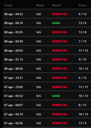 Volveremos mas fuerte... se dice asi no?