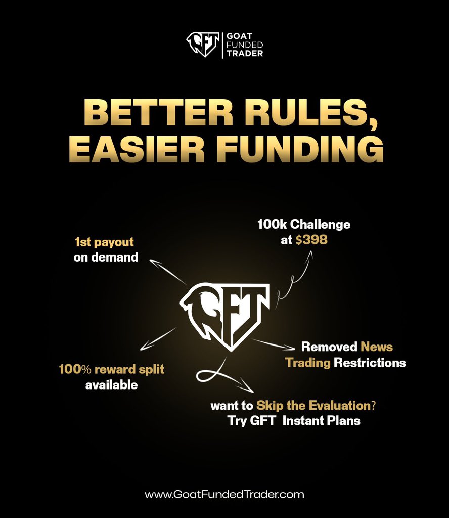 Nasirfx (@nasir_fx_) on Twitter photo ๐จ BETTER RULES. EASIER FUNDING. ๐๐ธ
<a href="/GoatFunded/">Goat Funded Trader</a> is changing the game for traders who want fast, fair, and flexible funding!
Hereโs what makes GFT stand out:
โ
1st payout on demand
โ
100% reward split available
โ
$100K Challenge for just $398
โ
No News Trading Restrictions ๐จ BETTER RULES. EASIER FUNDING. ๐๐ธ
<a href="/GoatFunded/">Goat Funded Trader</a> is changing the game for traders who want fast, fair, and flexible funding!
Hereโs what makes GFT stand out:
โ
1st payout on demand
โ
100% reward split available
โ
$100K Challenge for just $398
โ
No News Trading Restrictions