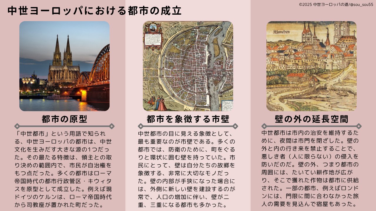 中世ヨーロッパを作ろう！ 中世ヨーロッパを作ろう全98巻・送料込み半額以下の通販 by