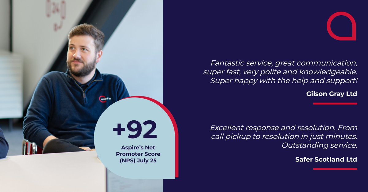 Aspire Technology Solutions (@aspirets) on Twitter photo We are thrilled to share that our NPS for July was an incredible, ‘world-class’ +92!
We love to hear from you to understand how things are going so please get in touch! The Customer Experience team reviews all feedback received, and this forms a key part of our continuous We are thrilled to share that our NPS for July was an incredible, ‘world-class’ +92!
We love to hear from you to understand how things are going so please get in touch! The Customer Experience team reviews all feedback received, and this forms a key part of our continuous