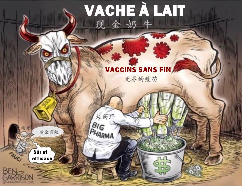 CO VIDE : 
Des milliers de milliards de bénéfice pour l'Industrie Pharmaceutique avec un pseudo "vaccin" inefficace et très dangereux ! 
A qui profite le crime ?