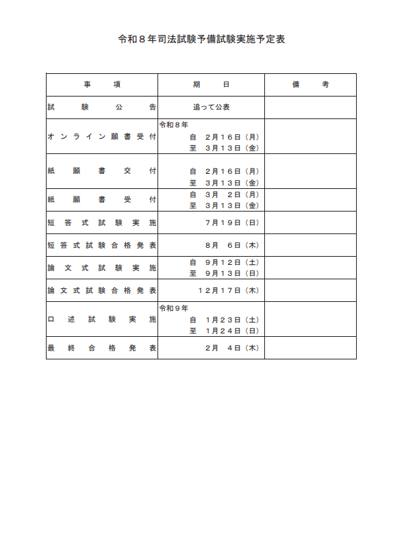 平成29年(2017年)単年版 司法試験・予備試験 短答 過去問集 成川豊彦; スクール東京 41SvEUwO12L.jpg