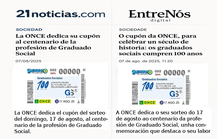 📢 El cupón de la ONCE del 17 de agosto celebra los 100 años de la profesión de #GraduadoSocial.
Medios como <a href="/21noticias/">ricardo maldonado</a> y @entrenosgalicia se han hecho eco del homenaje.
 🔗Lee la noticia completa: graduadossociales.org/es/noticias/me…
#ONCE #JusticiaSocial