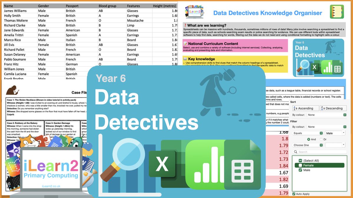 Year 6 Data Detectives Activity Pack: Covers spreadsheet skills (filters &amp; conditional formatting) to solve crimes using clues. Includes tutorials for Excel, Numbers for iPad &amp; Google Sheets, allowing pupils to work on multiple platforms. ilearn2.co.uk/preview-year-6…