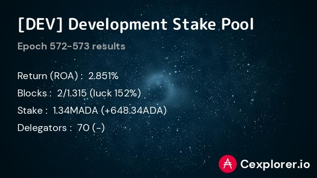Another great epoch for DEV pool!

Patron supporters already got their extra rewards on top of the 2.8% ROA 
cexplorer.io/tx/4ae4201938b…

#Cardano