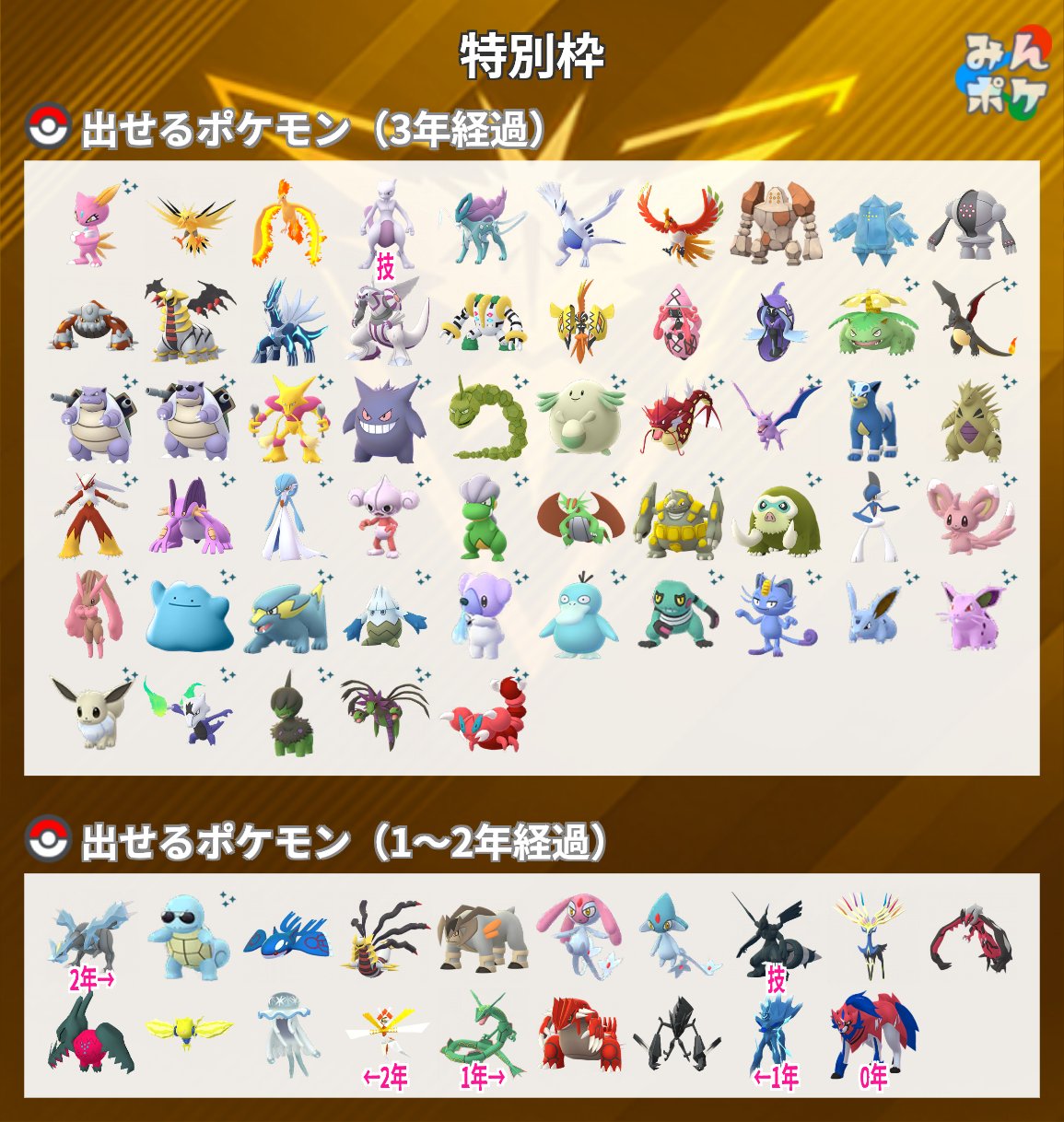 ポケモン17点おまとめ Viewing Media - PocketMonsters.Net