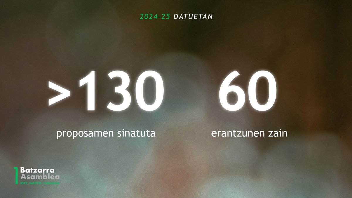 Basotik Fundazioa tweet media