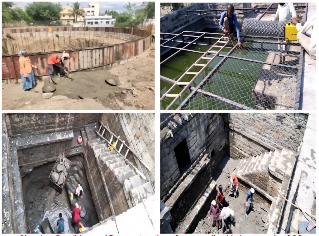 DCKalaburagi's tweet photo. Rejuvenation of #Stepwells #Kalyanis #Bawlis in Kalaburgi District. In urban & rural areas, 89 kalyanis have been rejuvenated, 16 works underway using ULB/MGNREGA funds. This ensures better #waterconservation, restoration of interest in local history and heritage. https://t.co/7bdm1tdV5z