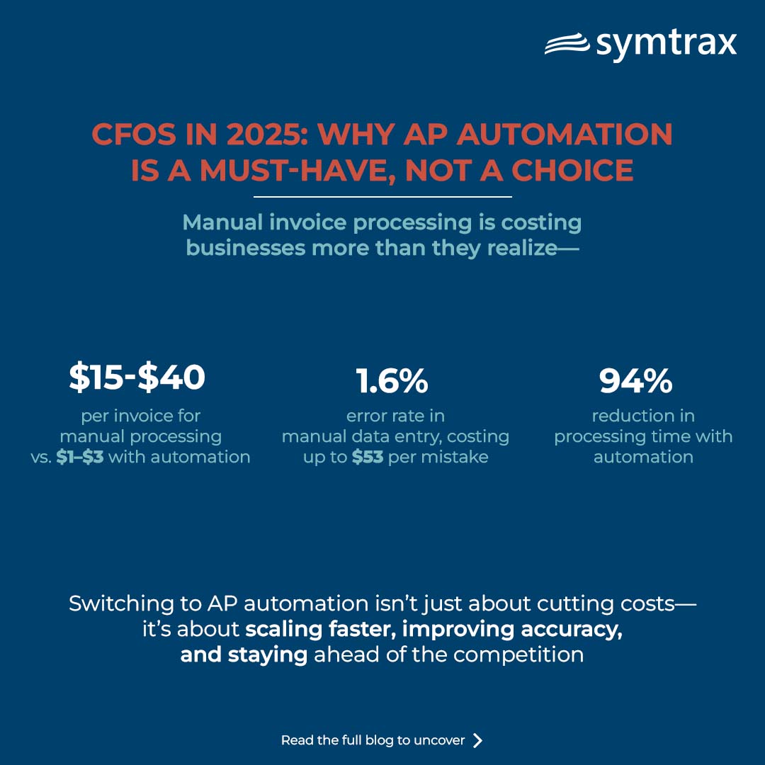 SymtraxUK tweet media