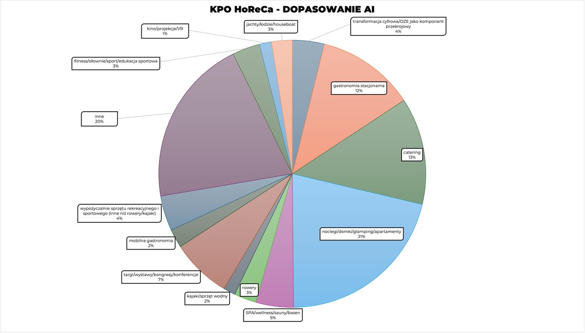Gx0SBJ7X0AA8RVd?format=jpg