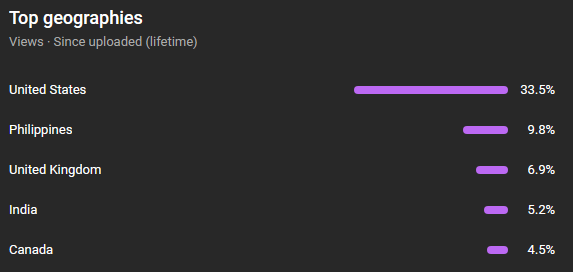 WeirdBlox tweet media
