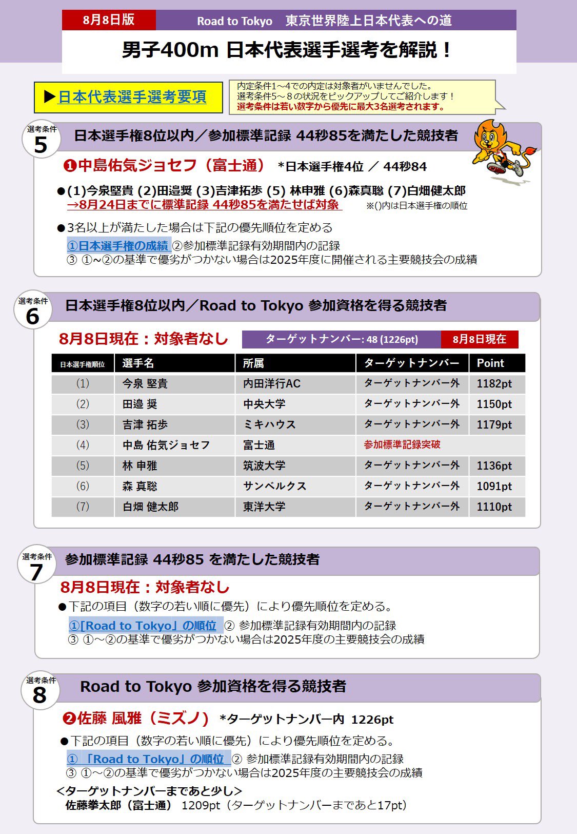 月。※自己紹介必読 GPyRDjfa8AAKRJx.jpg