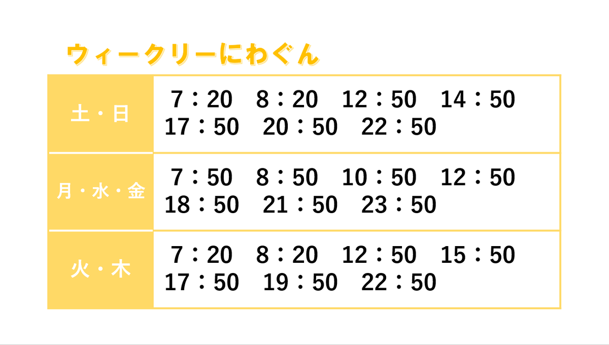 8月9日からの『ウィークリーにわぐん』はご覧の内容をお送りします✨
  
【扶桑】扶桑町老人クラブ連合会　40周年記念式典＆ゆうゆう講座
【大口】愛知県警「のぞみ」を招いた侵入盗啓発劇👮
【扶桑】扶桑北中学校　薬物乱用防止教室

扶桑町、大口町の方はもちろん、他の地域の方もぜひご覧ください😊