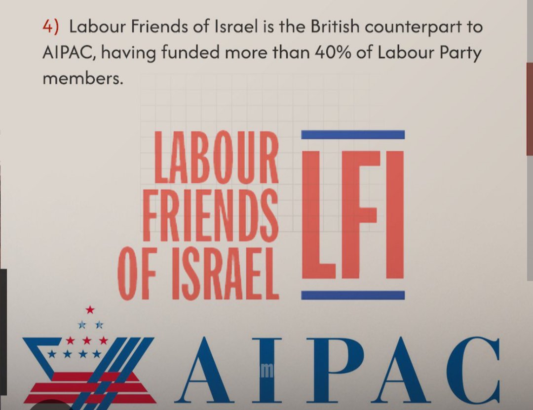 Have any of the Labour Friends of apartheid Israel resigned yet? Or is the blood money too much of a temptation. #IsraeliApartheid