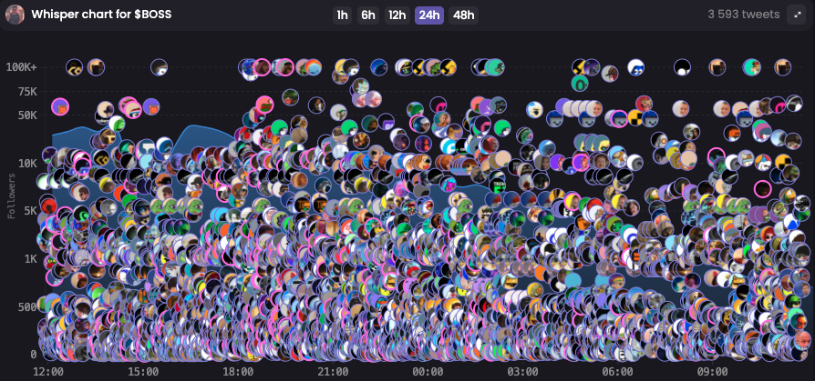 Roman Olegovich tweet media