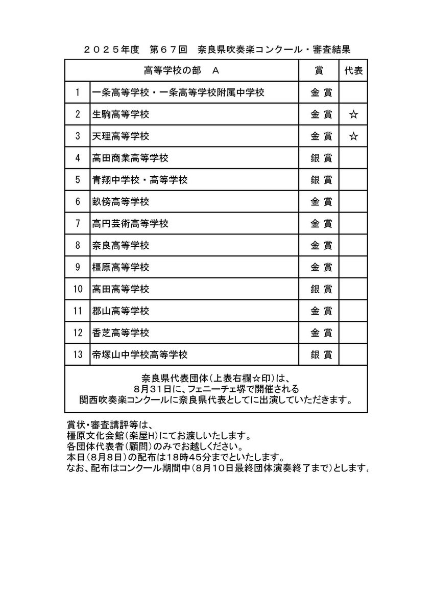 narakensuiso's tweet photo. https://t.co/Ye4fQcEHcp