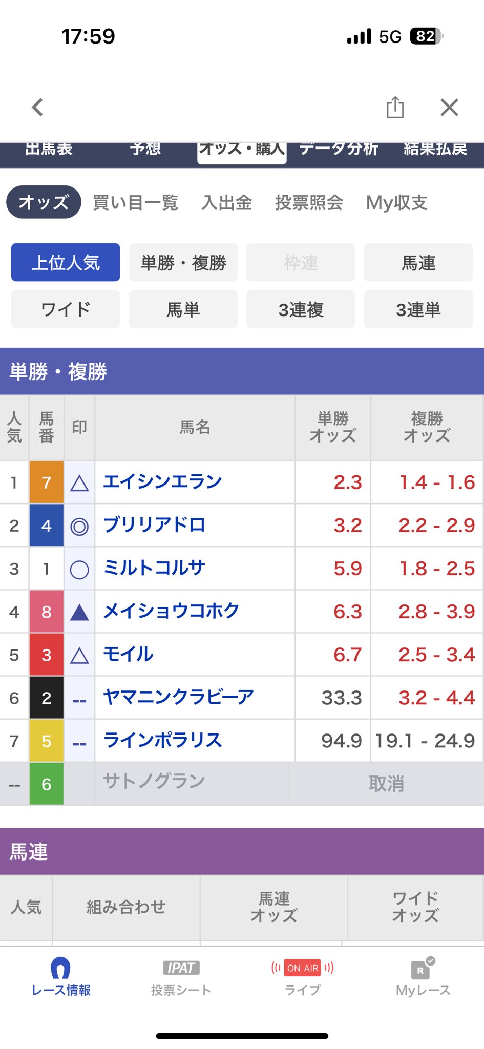 舞香ちゃん🐴💗競馬予想 on X: 