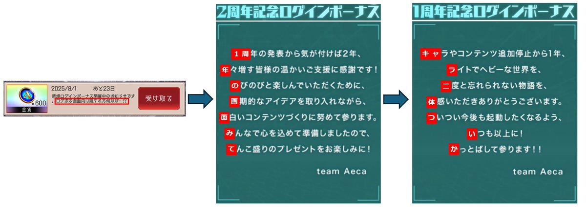 正解は：縦読み】 