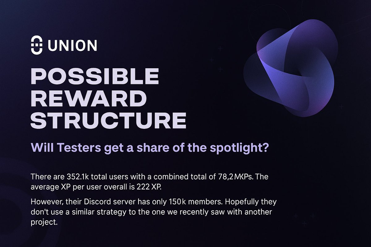 Who Really Gets the Spotlight in <a href="/union_build/">Union</a> Next Reward Wave?

We already know Union is rewarding the yappers from Season 0 and Season 1.
But there’s one burning question on everyone’s mind:
Will the testers finally get their moment?

Let’s break down the numbers.

Union