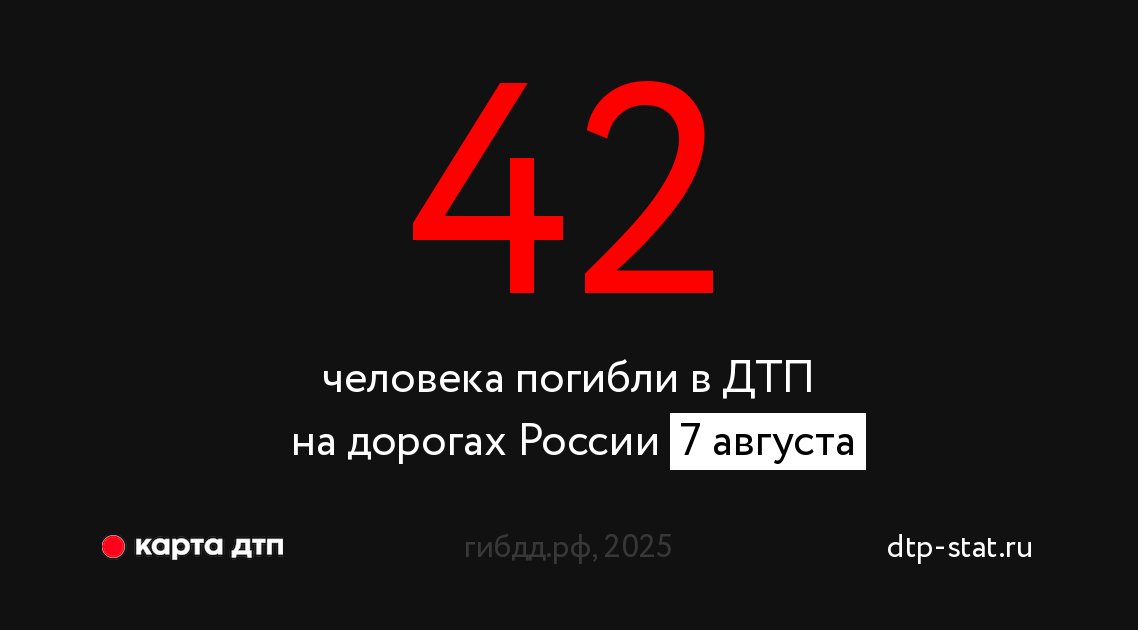 7 августа, четверг, в ДТП погибли 42 человека