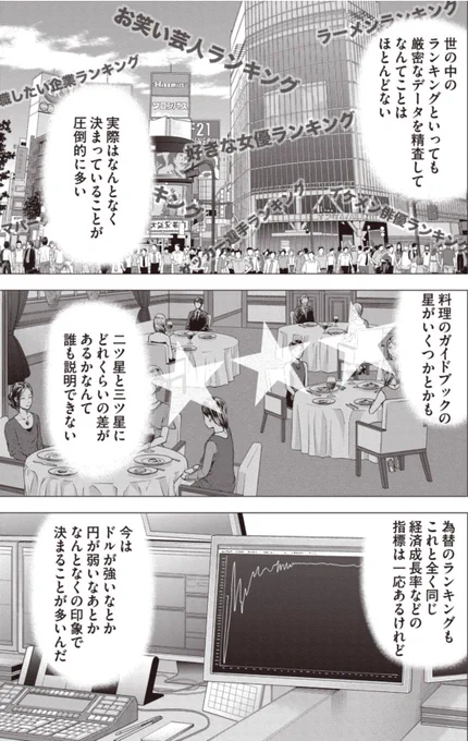 【円安になると何が起こるの?】4/6 