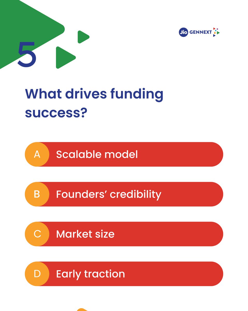 Funding success doesn’t come overnight. It’s rarely about luck and goes far beyond just hitting a milestone.
 
Ready to guess what really makes the difference in funding?
 
#JioGenNext #JioGenNextAcademy #Quiz&amp;Polls #Reliance #Jio