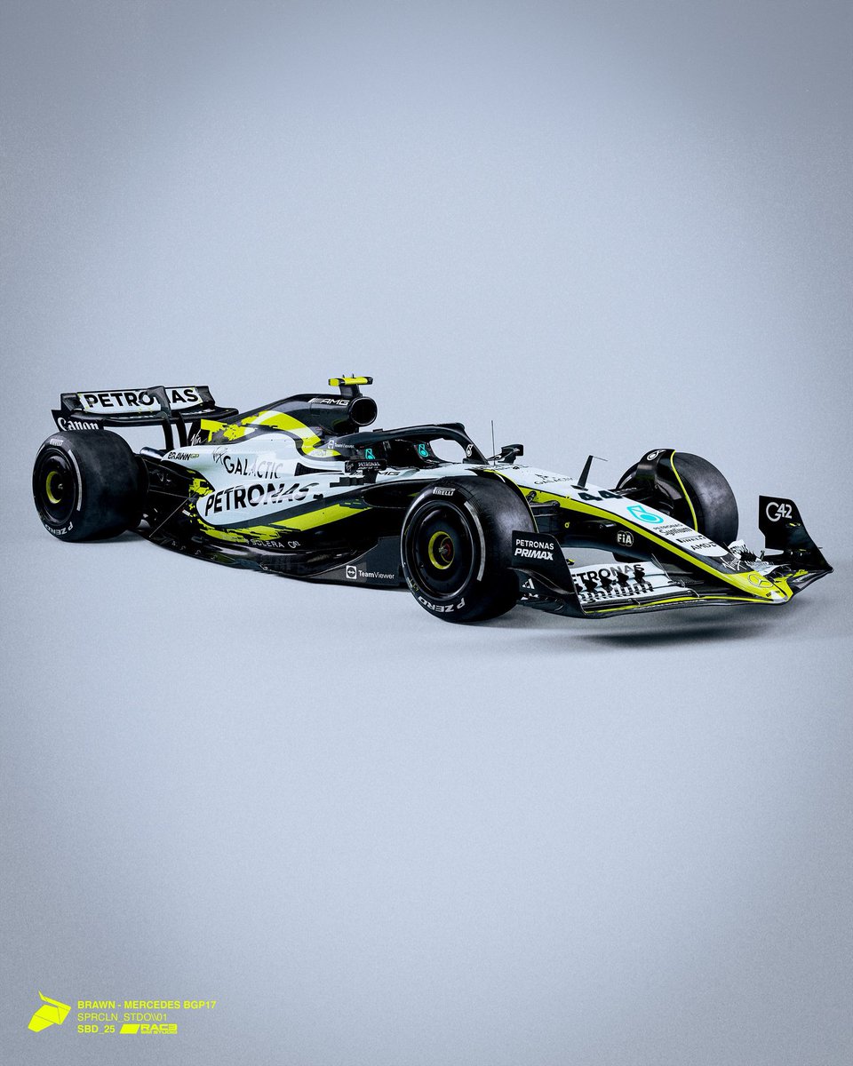 BrawnGP tweet media