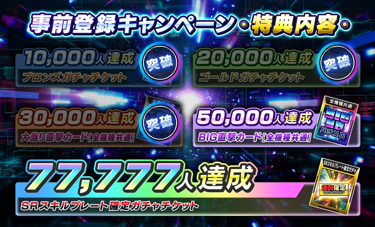 🎉事前登録者数が【3万人】を突破しました！
ご登録いただいた皆さん本当にありがとうございます✨

🎁達成報酬として
「大当たり直撃カード[全機種共通]」を
サービス開始時に全ユーザーにプレゼント！

▼事前登録はこちら
slospr.onelink.me/GXLD/x5p6jnpo

#スロスピ #スロパチスピリット